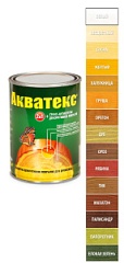 Масло д/терасс 1,8л. ПАЛИСАНДР